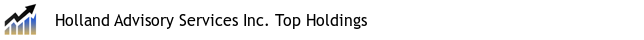 Holland Advisory Services Inc. Top Holdings