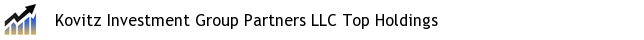 Kovitz Investment Group Partners LLC Top Holdings