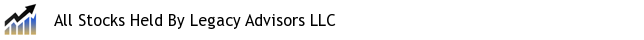 All Stocks Held By Legacy Advisors LLC